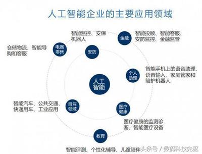 霍金的人工智能警示 在數據海洋中航行，需謹慎掌舵
